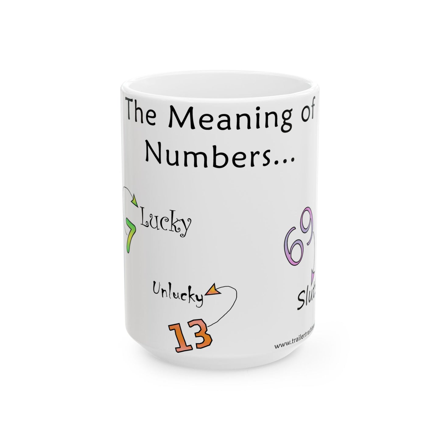 The Meaning of Numbers Fun Mug