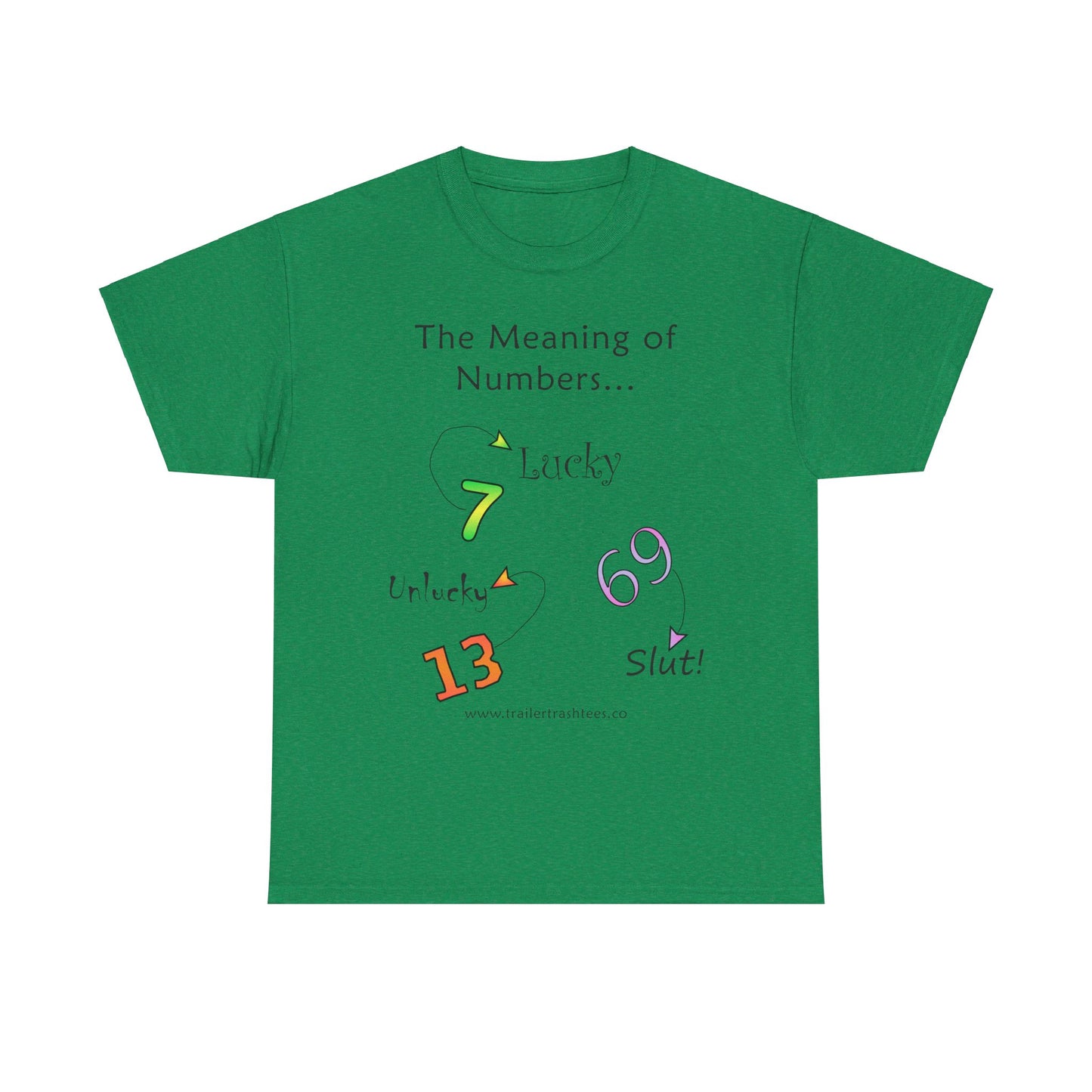 The Meaning of Numbers Fun Tee