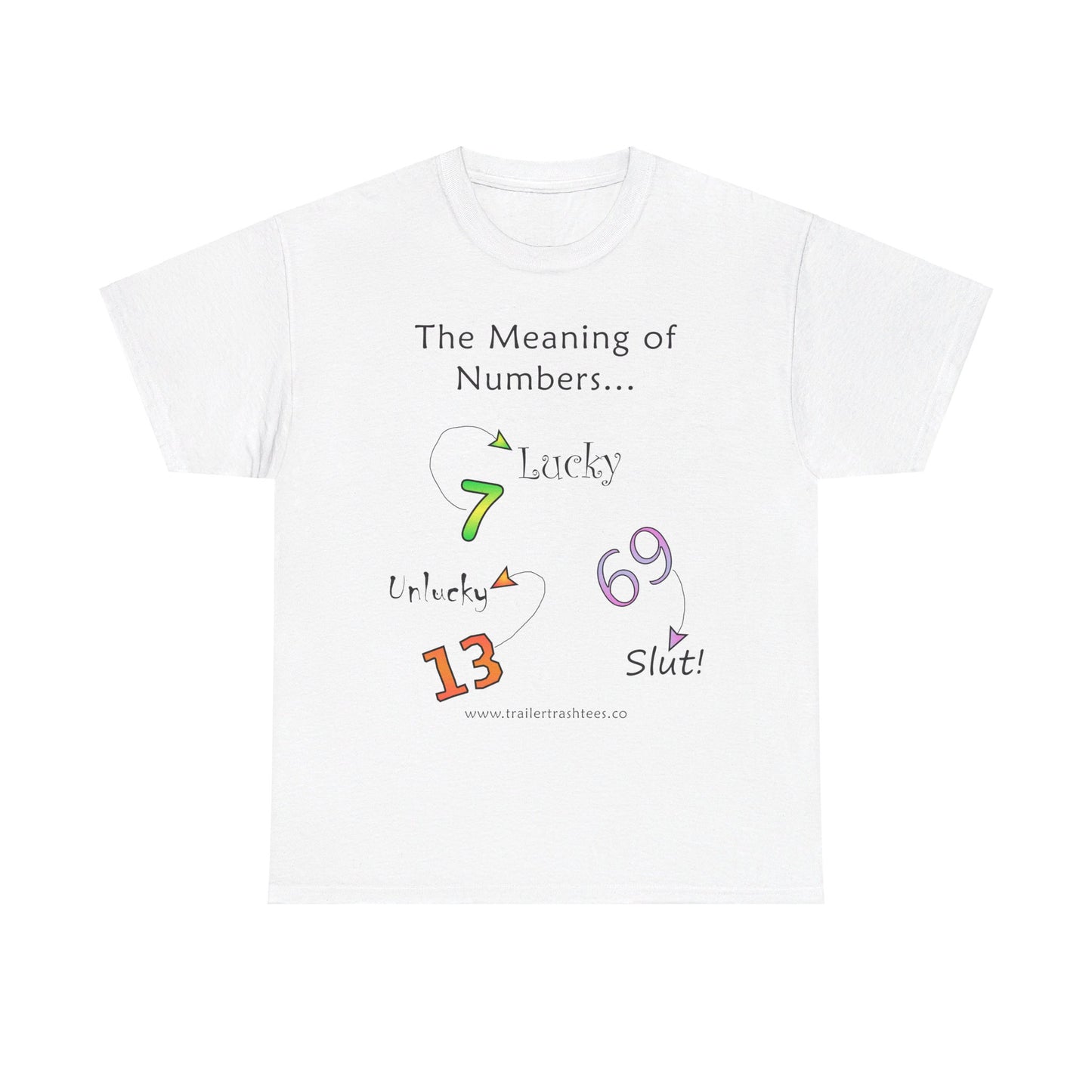 The Meaning of Numbers Fun Tee