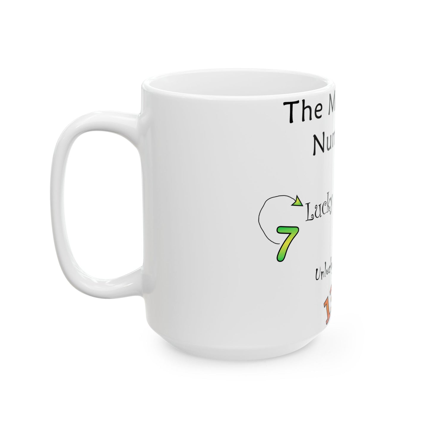 The Meaning of Numbers Fun Mug