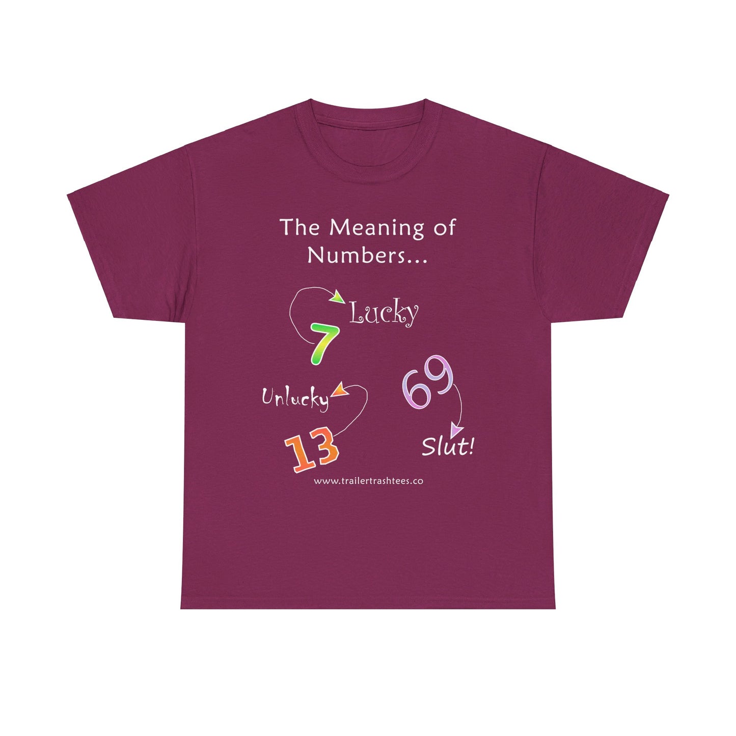 The Meaning of Numbers Fun Tee