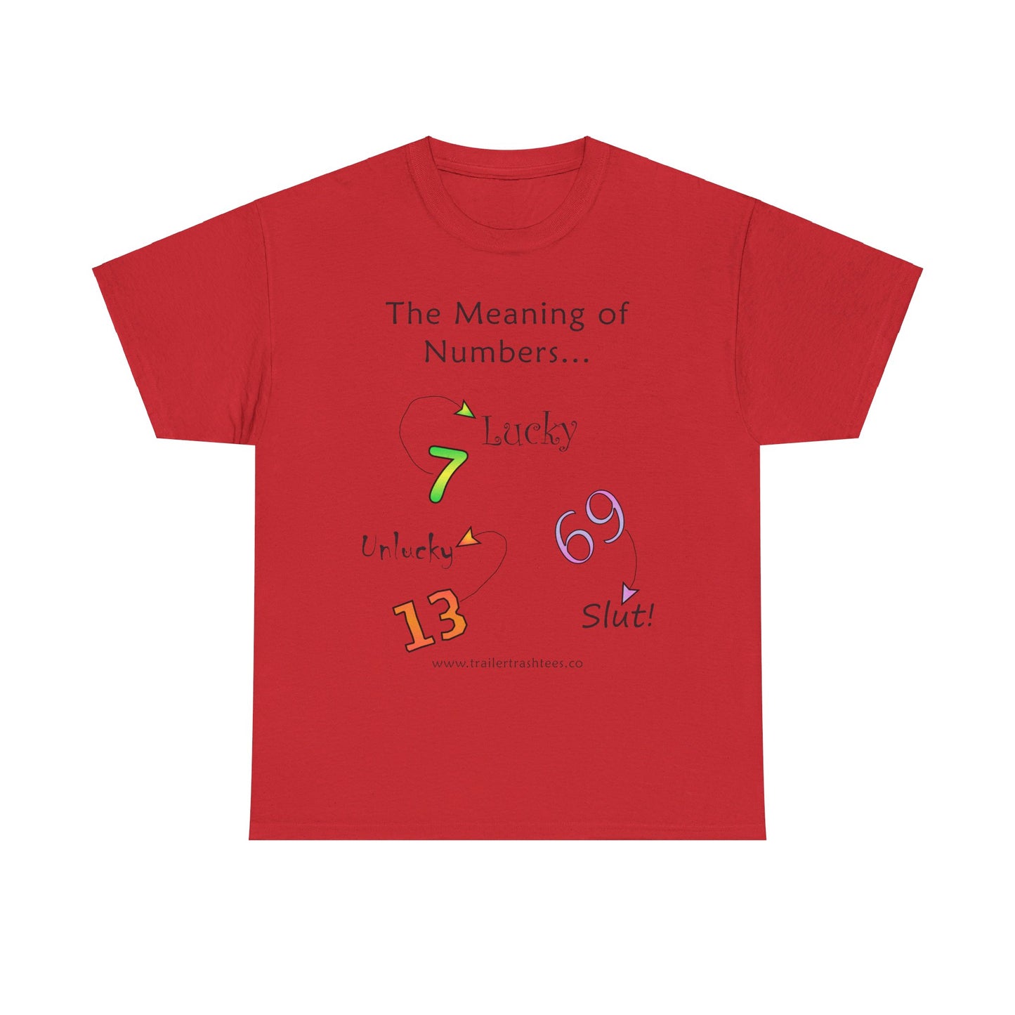 The Meaning of Numbers Fun Tee