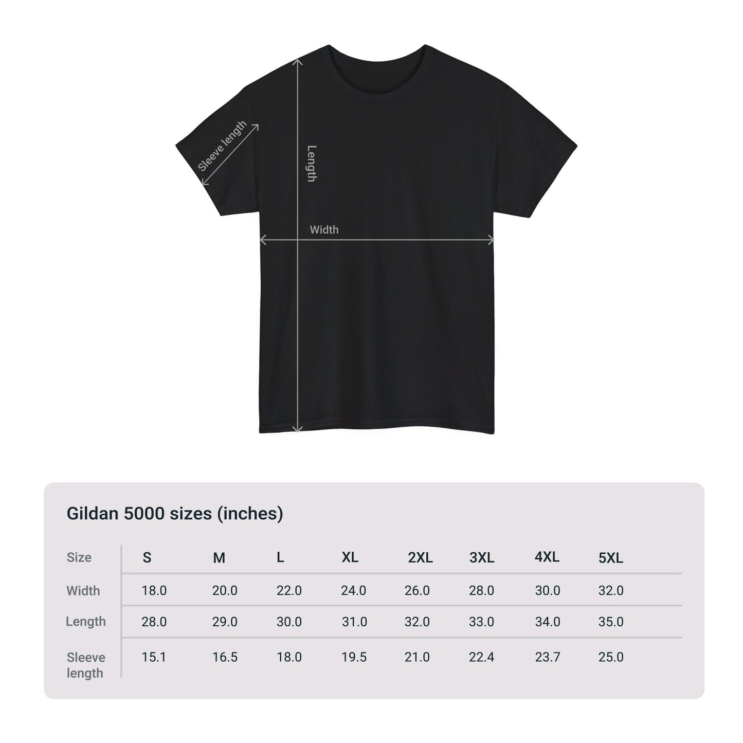 The Meaning of Numbers Fun Tee