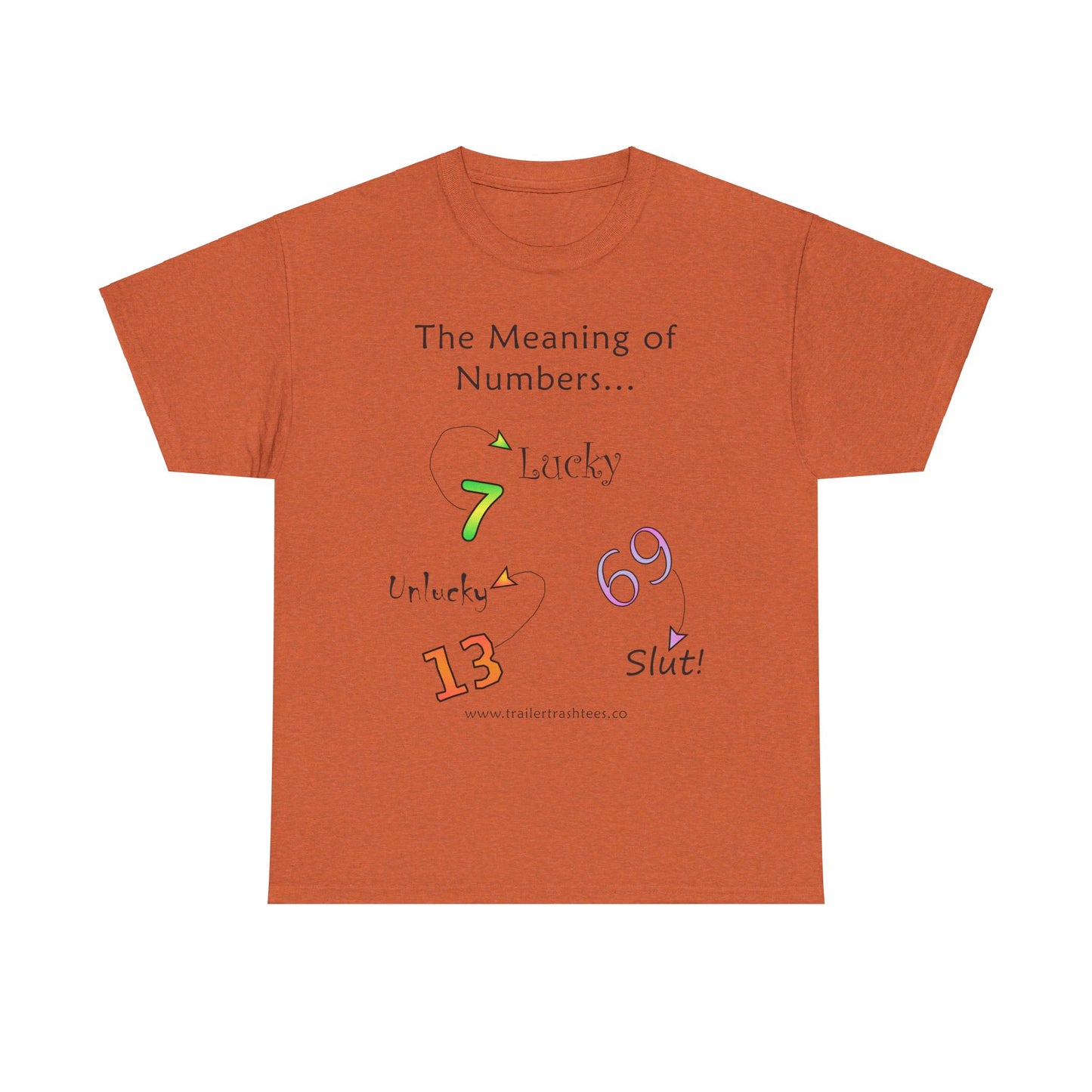 The Meaning of Numbers Fun Tee